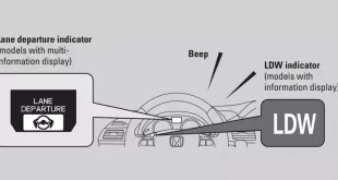 LDW Light On Honda Accord