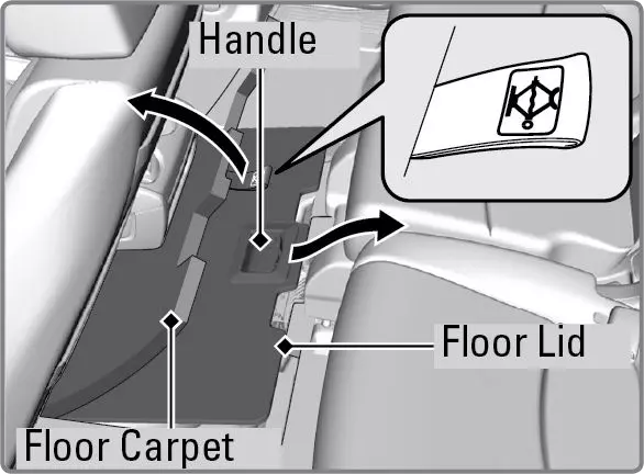 2018 honda odyssey spare tire location