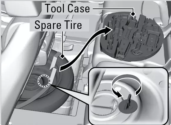 2018 honda odyssey spare tire