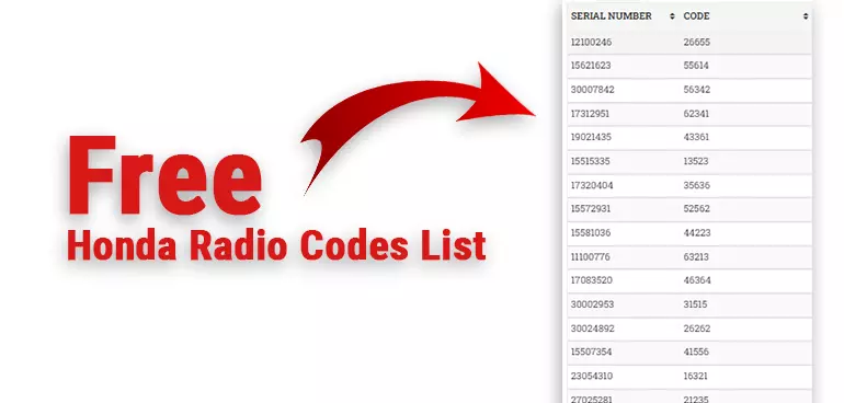 Free Honda Radio Codes List
